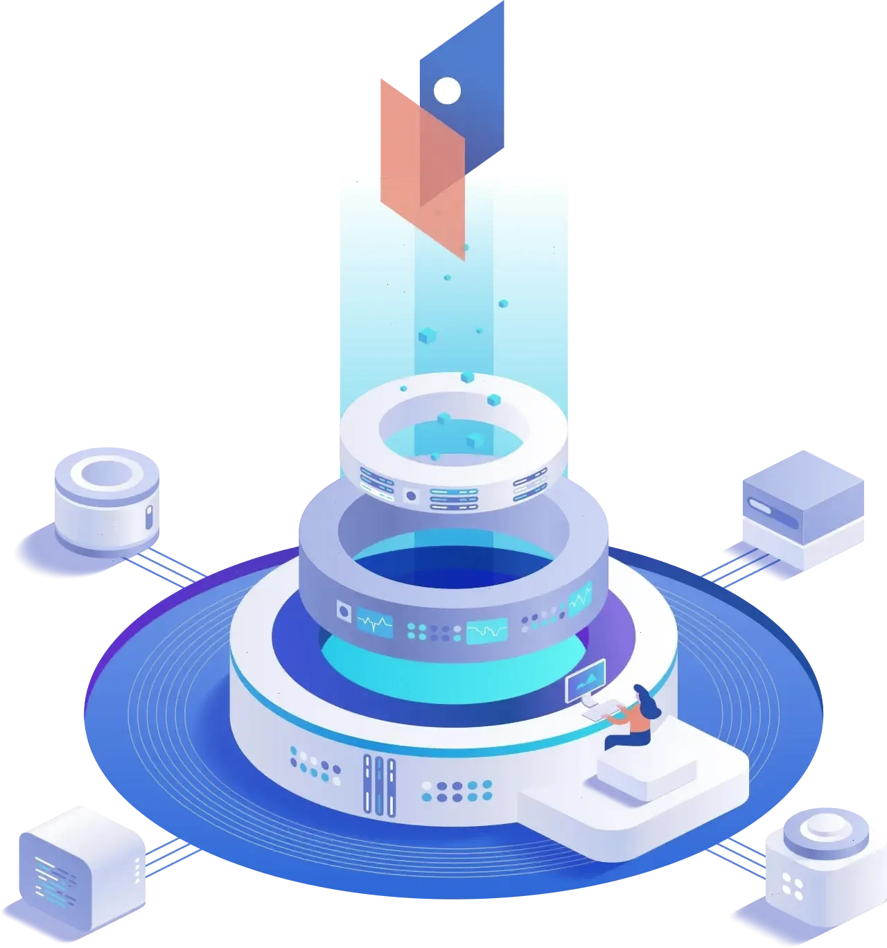 Ferm Pandrecht handelsstrategie